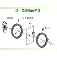 什么是偏振光？偏振光是如何完成檢測的？